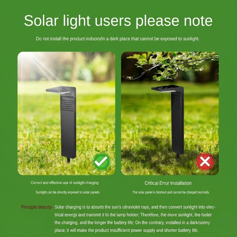 2 Piece Solar Powered Garden Pathway Light Waterproof Outdoor Landscape Lawn Light White