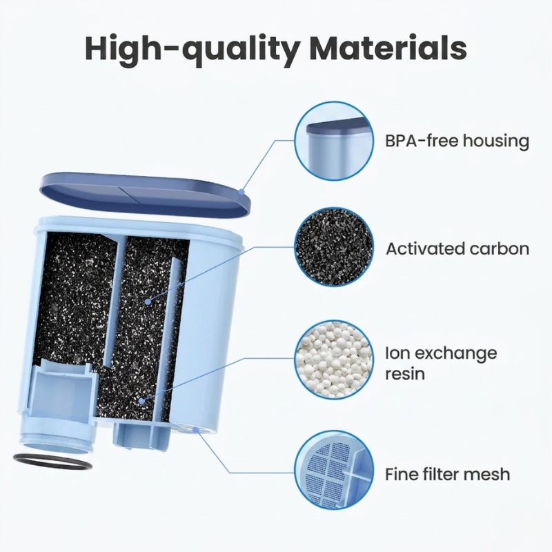 6 Piece Coffee Machine Water Filter Cartridges Replacement Water Filters for Coffee Machines