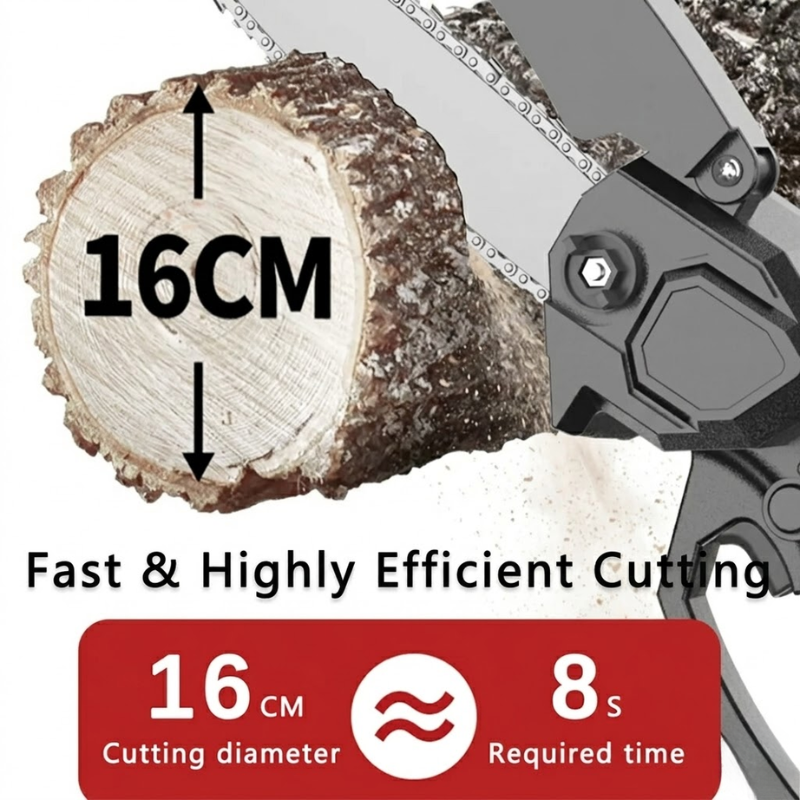6 Inch Mini Cordless Electric Pruning Saw Rechargeable Wood Cutting Tool with 2 Batteries