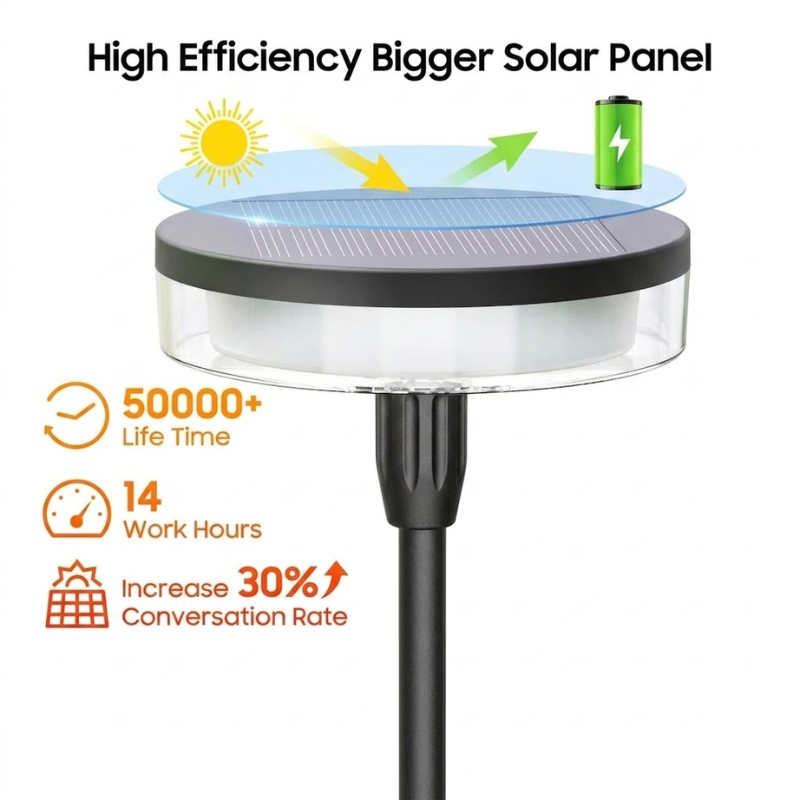 2 Piece Solar Swaying Pathway Lights Outdoor IP65 Waterproof Garden Lawn Decor Lights