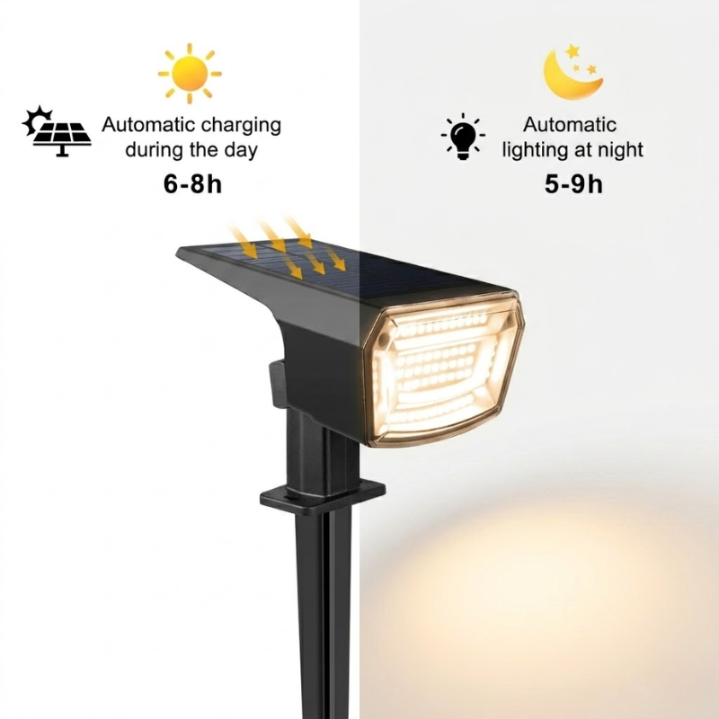 Solar Spotlight Outdoor 3 Modes Dimmable Waterproof LED Garden Lawn Light Warm White