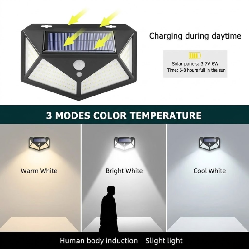 100 LED Solar Motion Sensor Light Outdoor IP65 Waterproof Wall Security Light