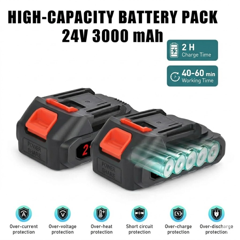 6 Inch Mini Cordless Electric Pruning Saw Rechargeable Wood Cutting Tool with 2 Batteries