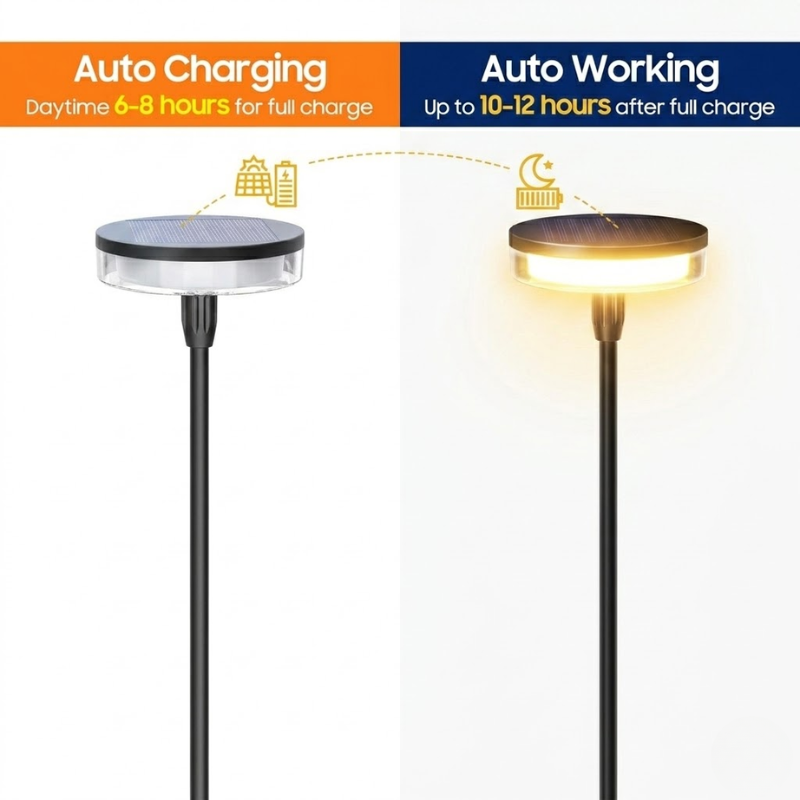 2 Piece Solar Swaying Pathway Lights Outdoor IP65 Waterproof Garden Lawn Decor Lights