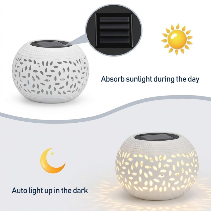 White Solar Garden Light Decorative Hollow Pattern Outdoor LED Landscape Lamp Waterproof Warm White