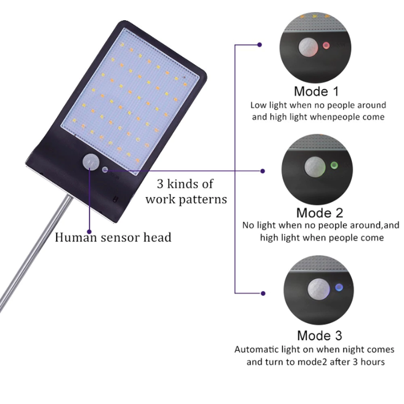 48 LED Solar Powered Wall Light with Motion Sensor Remote Control IP65 Waterproof with Pole