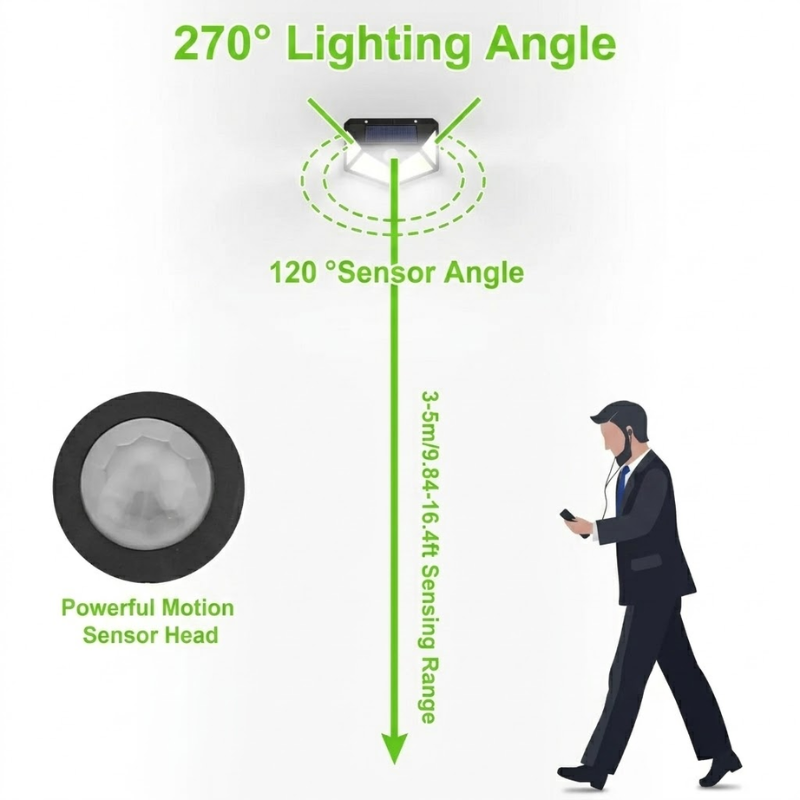 100 LED Solar Motion Sensor Light Outdoor IP65 Waterproof Wall Security Light