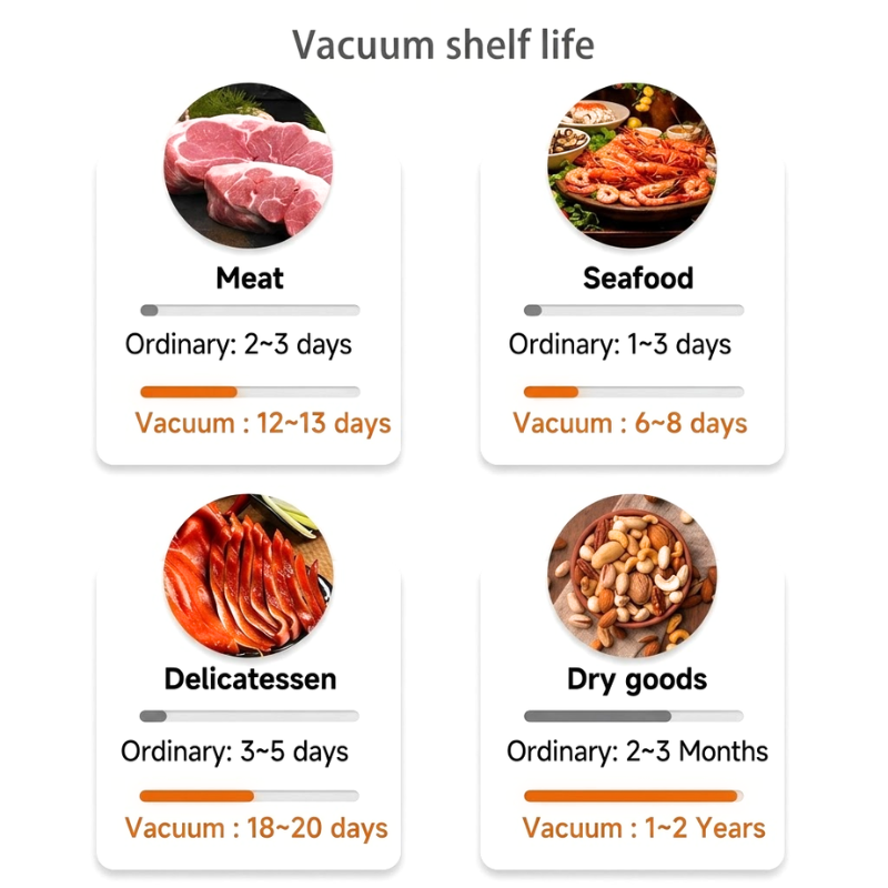 Vacuum Food Sealer Machine 30cm Kitchen Food Packaging System with Touch Controls