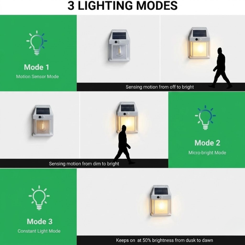 Solar Outdoor Street Light Waterproof LED Garden Wall Lamp White for Pathway Yard Patio Lighting