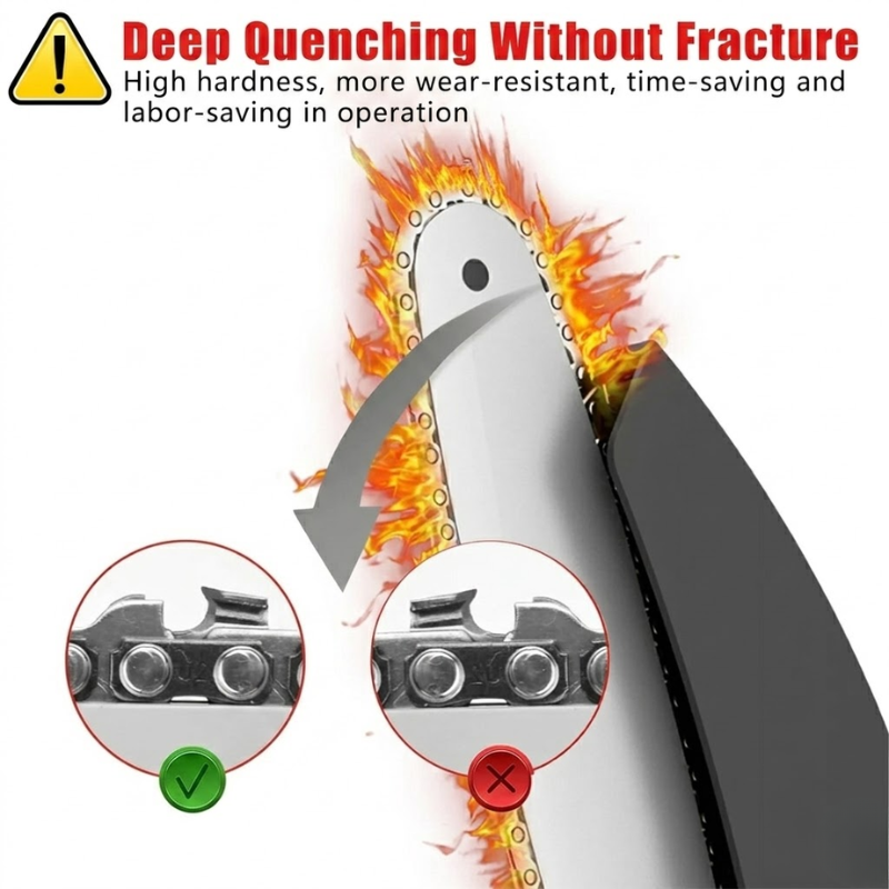 6 Inch Mini Cordless Electric Pruning Saw Rechargeable Wood Cutting Tool with 2 Batteries
