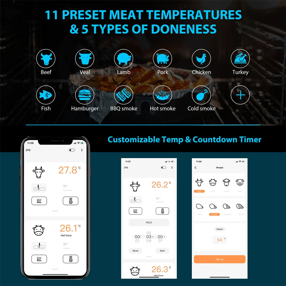 Bluetooth Rechargeable Meat Thermometer with 2 Probes Digital BBQ Cooking Thermometer