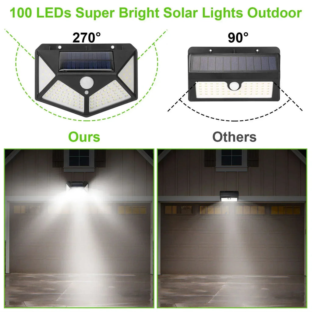 100 LED Solar Motion Sensor Light Outdoor IP65 Waterproof Wall Security Light
