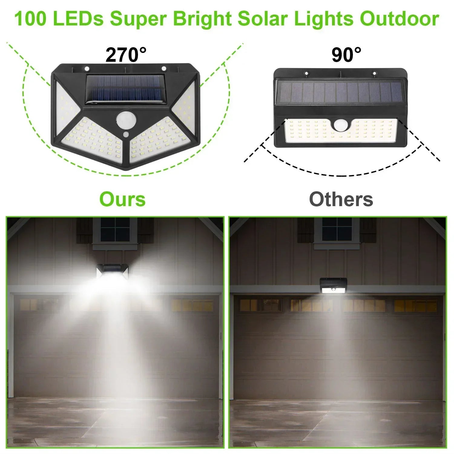 100 LED Solar Motion Sensor Light Outdoor IP65 Waterproof Wall Security Light
