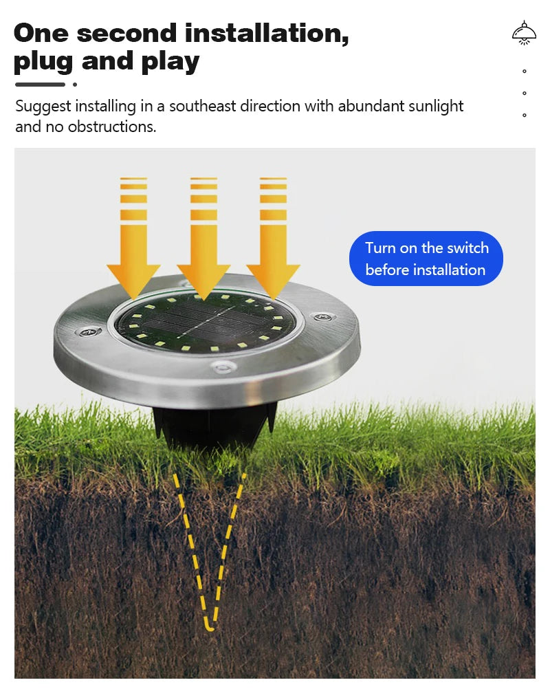 1 Piece 20 LED Solar Disc Light Warm Light IP65 Garden Underground Path Light