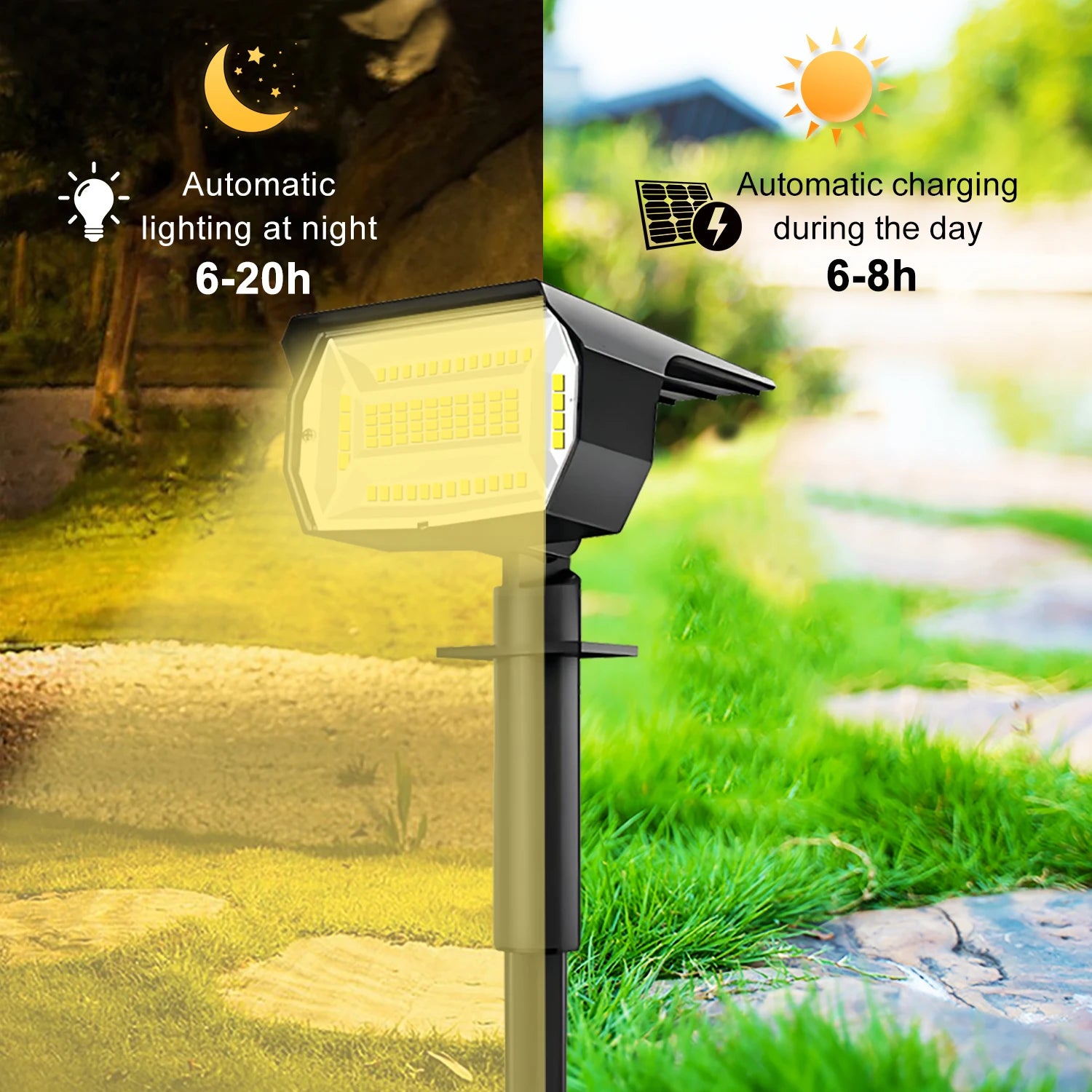 72LED Warm Light Solar Powered Garden Pathway Light Waterproof Outdoor Landscape Lamp