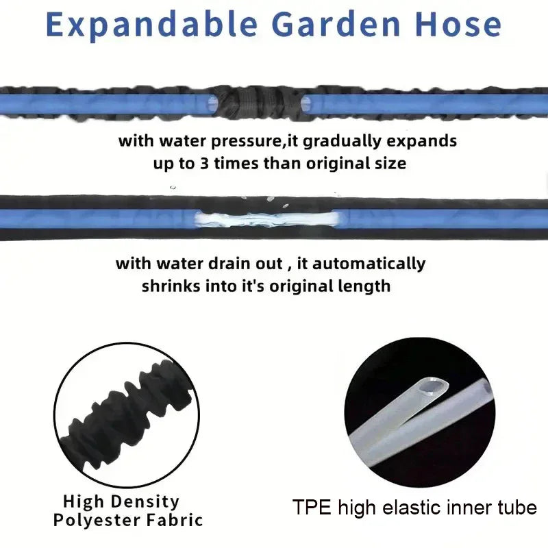 25FT Expandable Magic Garden Hose Blue High Pressure Water Hose with 7 Spray Functions and Spray Gun