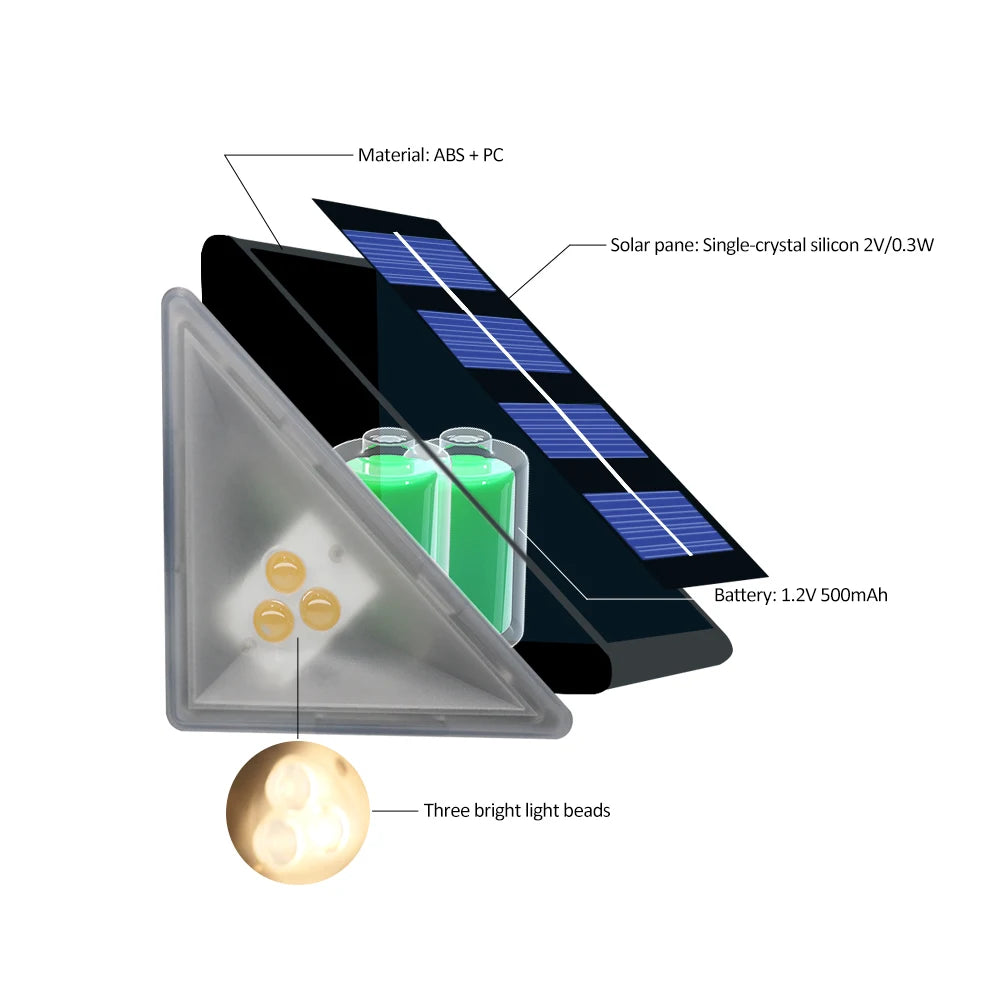 Warm White Solar Step Light IP67 Waterproof Outdoor Deck Stair Light Auto On