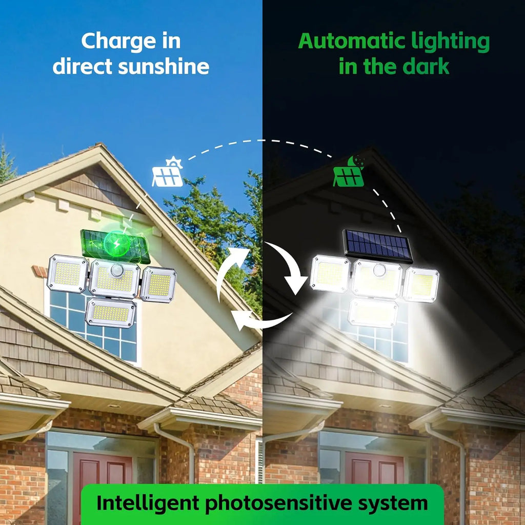 Solar Powered LED Security Light with Motion Sensor Adjustable Panels IP65 Waterproof 122 LED