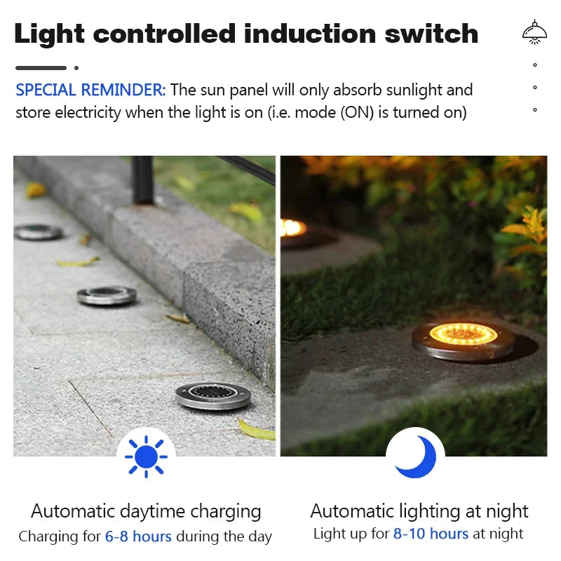 1 Piece 20 LED Solar Disc Light Warm Light IP65 Garden Underground Path Light