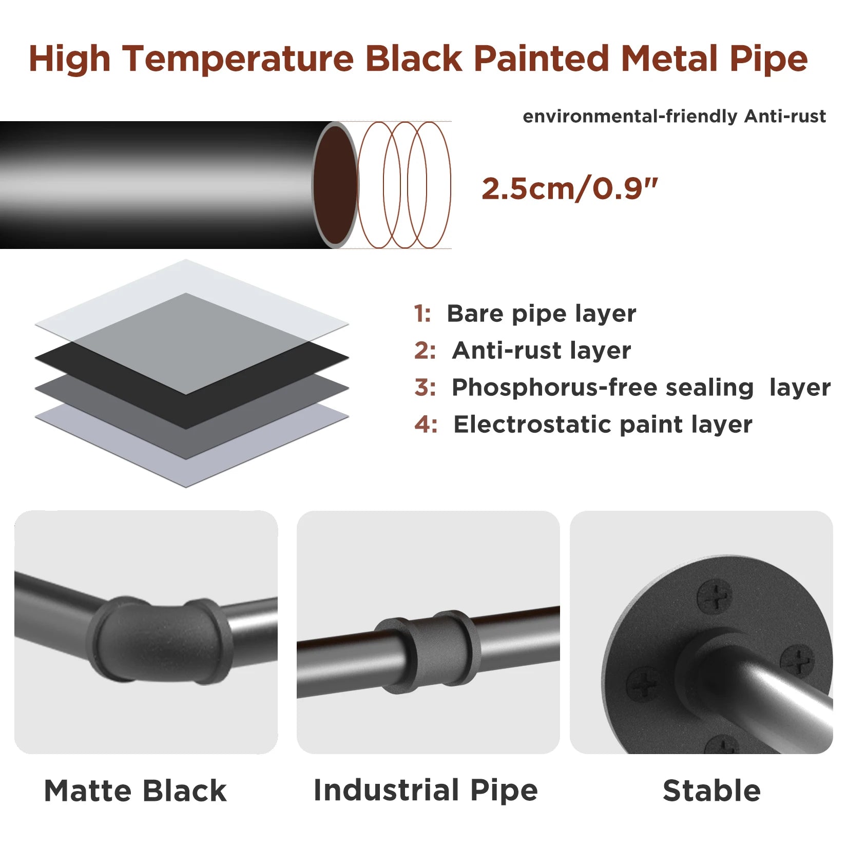 2 Pack Industrial Pipe Clothes Rack Wall Mounted Garment Rail with Hooks Black Metal