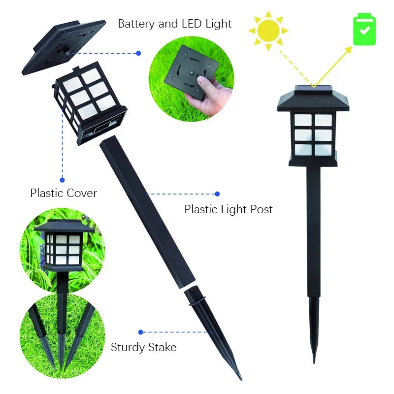 2 Pack Solar Pathway Lights Outdoor Waterproof Garden Yard LED Lighting White