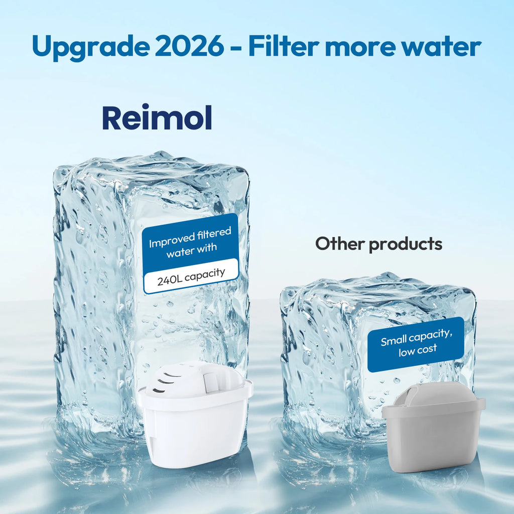 12 Pack Water Filter Cartridges Compatible with Maxtra+ Jug Replacement Filters