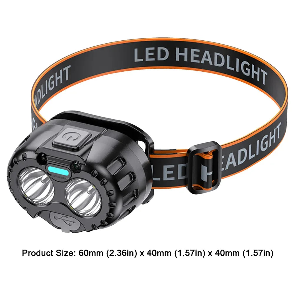 USB Rechargeable LED Headlamp 250LM with Motion Sensor IPX4 Waterproof for Camping Hiking