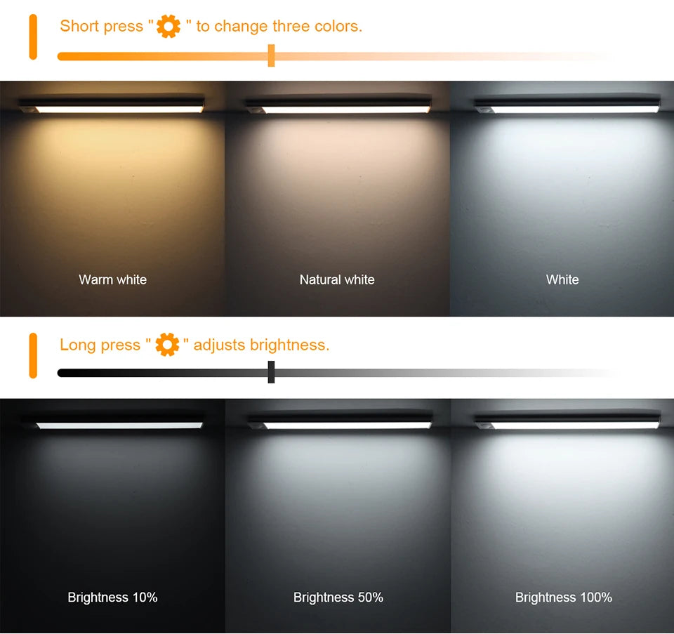30cm USB Rechargeable Motion Sensor LED Light Bar Magnetic Cabinet Light 3 Colour Modes