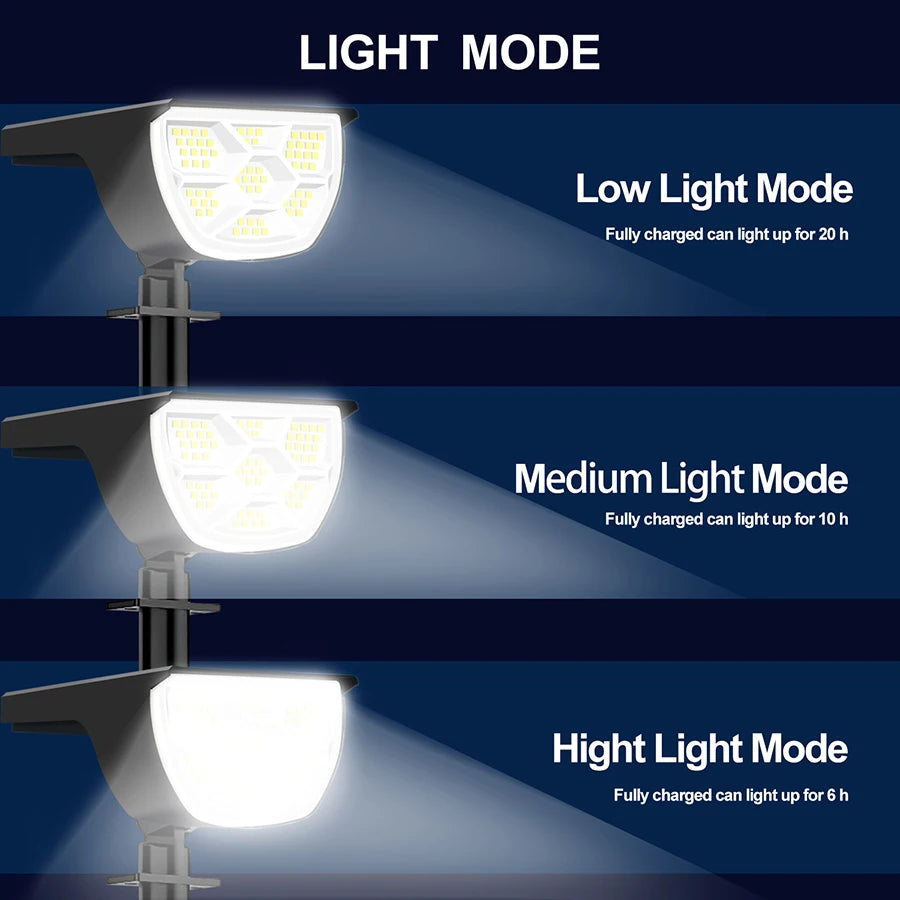 68LED White Light Solar Powered Garden Pathway Light Waterproof Outdoor Landscape Lamp