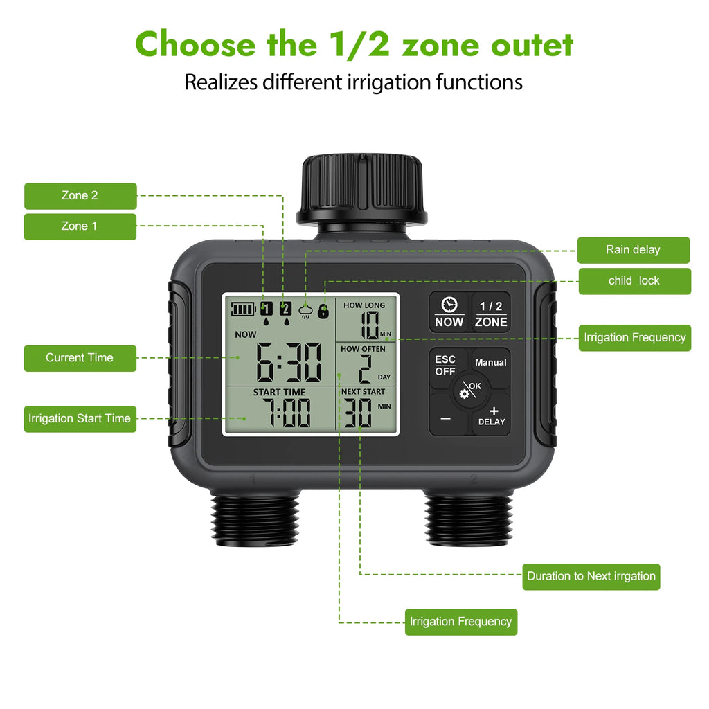 2-Zone Programmable Garden Hose Timer IPX5 Watering Controller for Lawn Yard