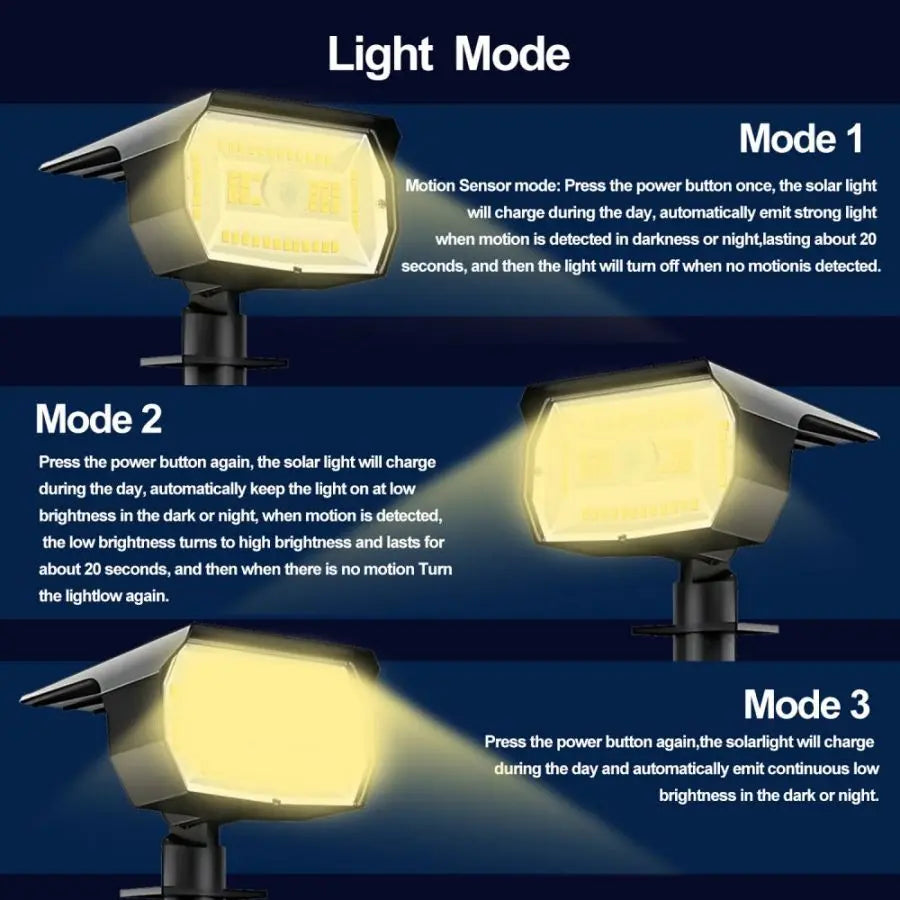 56LED Warm Light Solar Powered Motion Sensor Garden Light Waterproof Outdoor Pathway Lamp