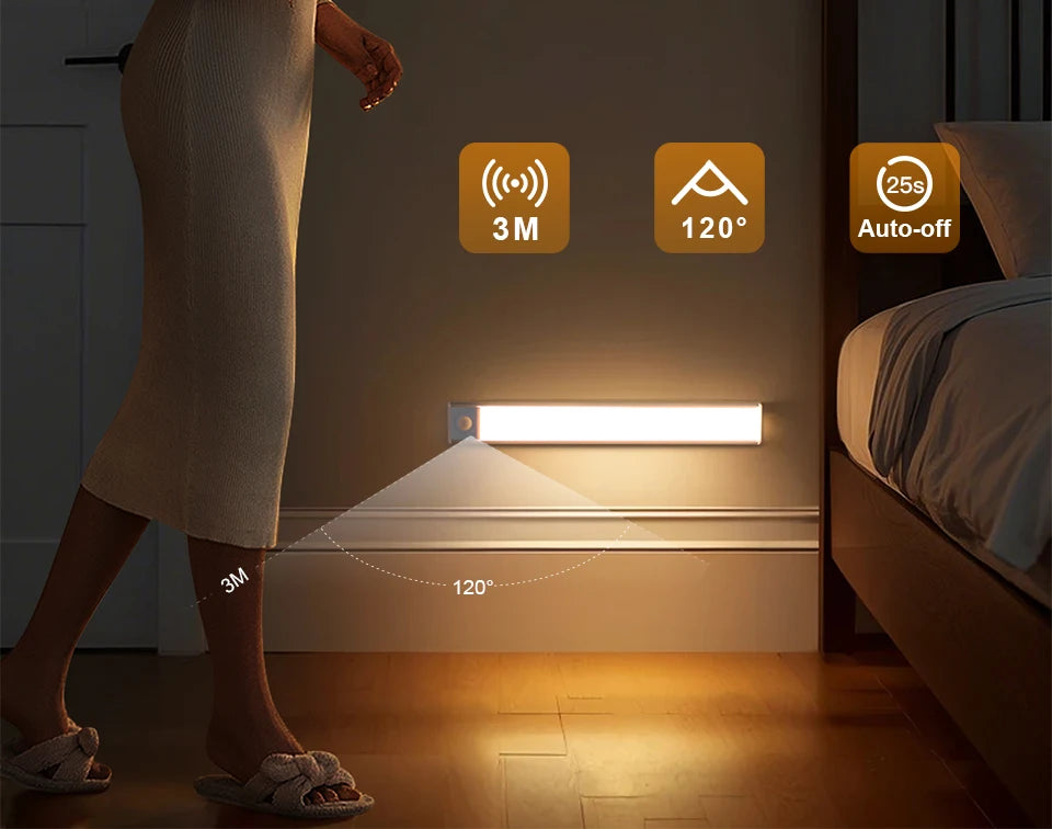 50cm USB Rechargeable Motion Sensor LED Light Bar Magnetic Cabinet Light 3 Colour Modes