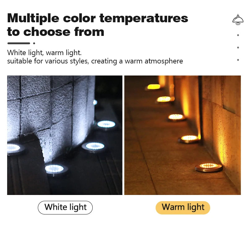 1 Piece 20 LED Solar Disc Light Warm Light IP65 Garden Underground Path Light