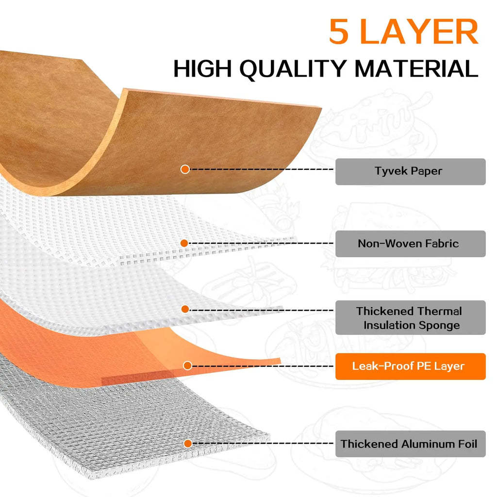 15 Inch Large BBQ Meat Resting Bag Insulated Thermal Storage Blanket for Brisket Beef Pork and Turkey