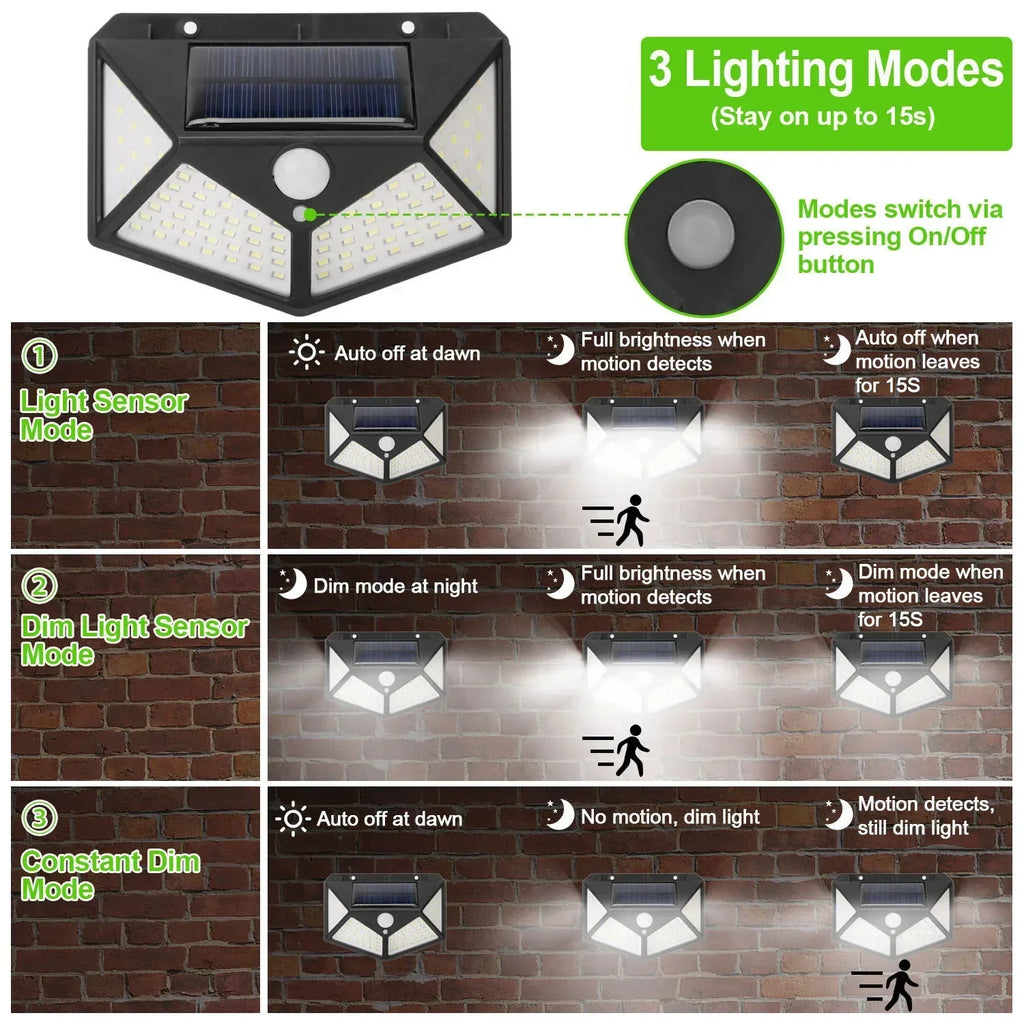 100 LED Solar Motion Sensor Light Outdoor IP65 Waterproof Wall Security Light
